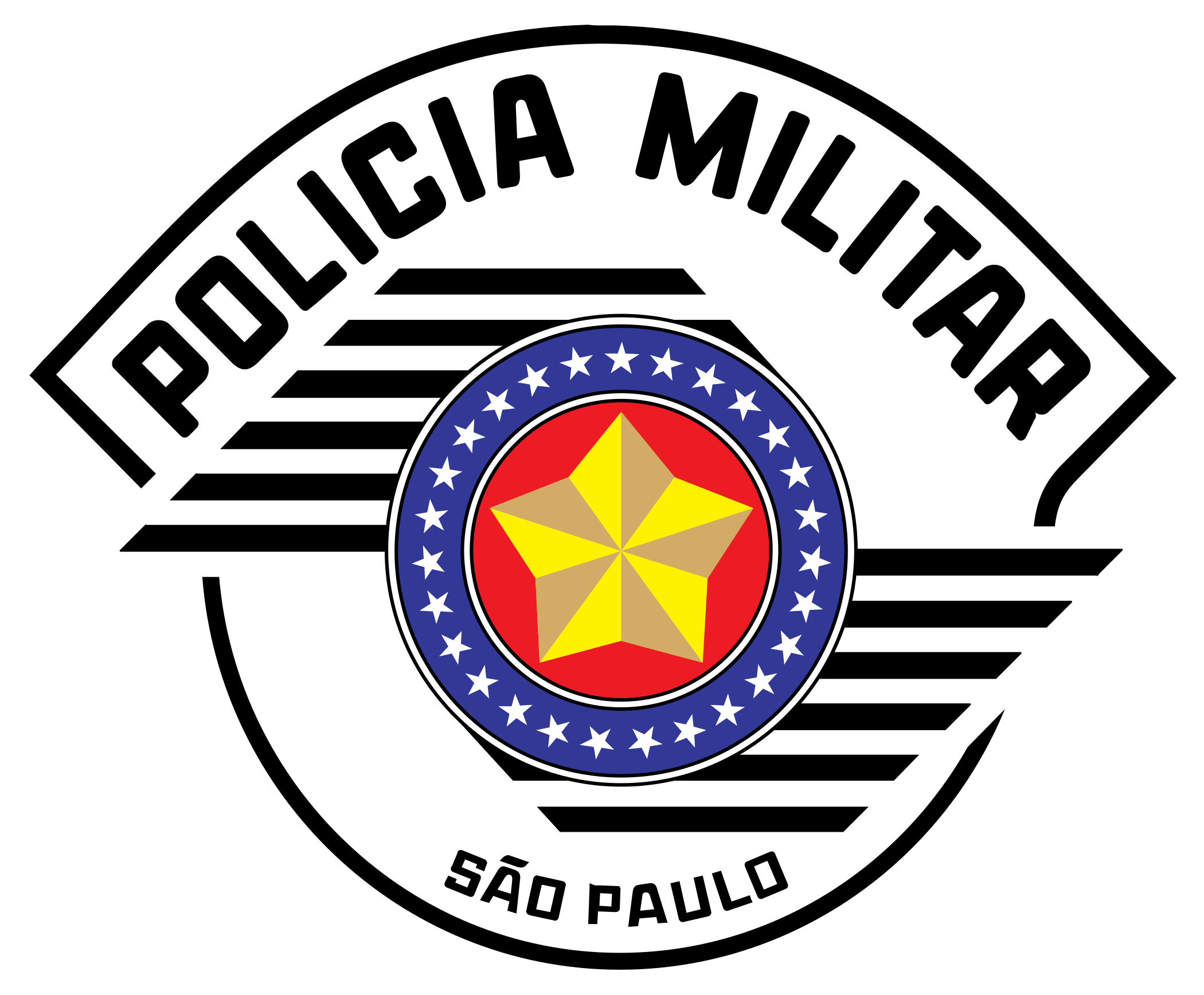 Polícia
